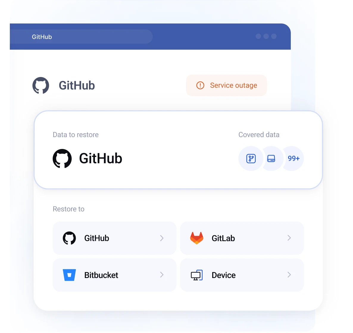 הDR היחיד בעולם לGitHub